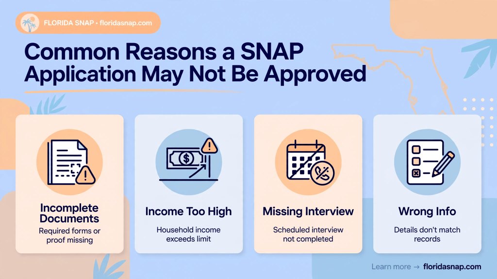 snap eligibility in florida
